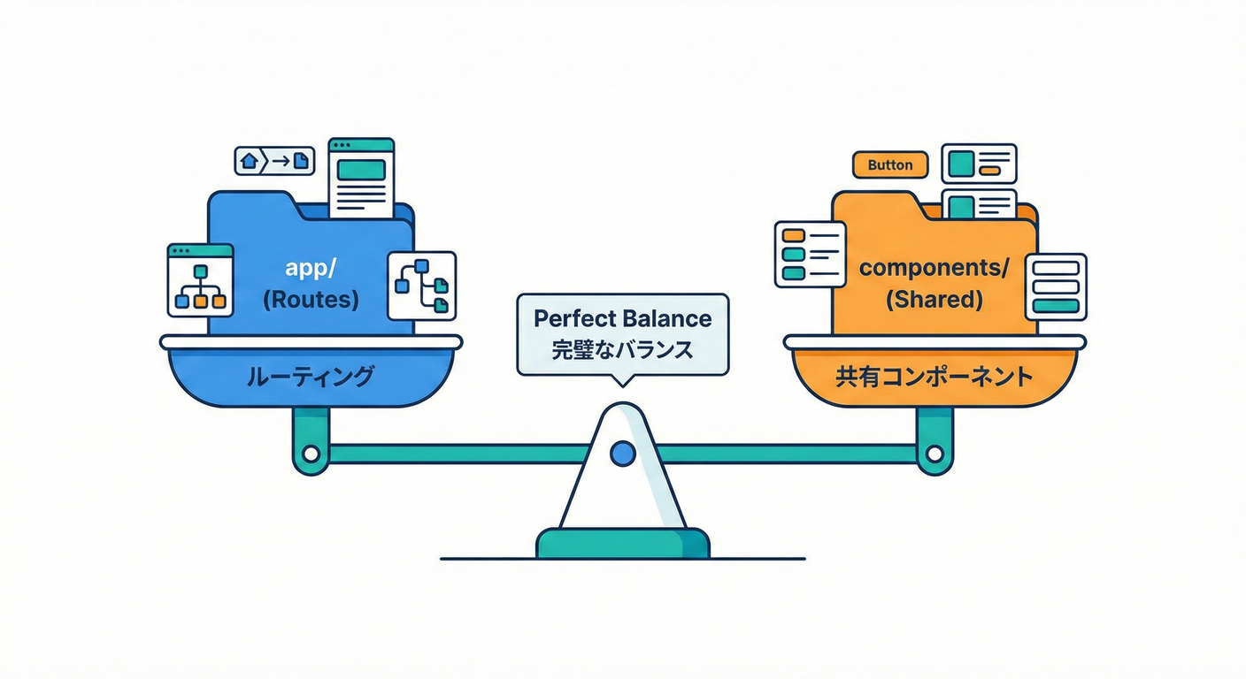 next_study_048_balance_structure.png