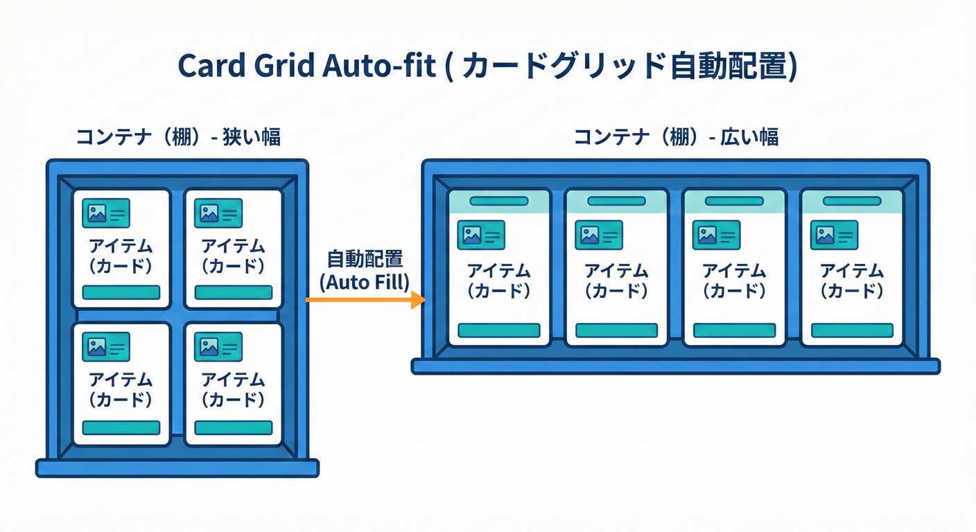 next_study_052_card_autofit.png