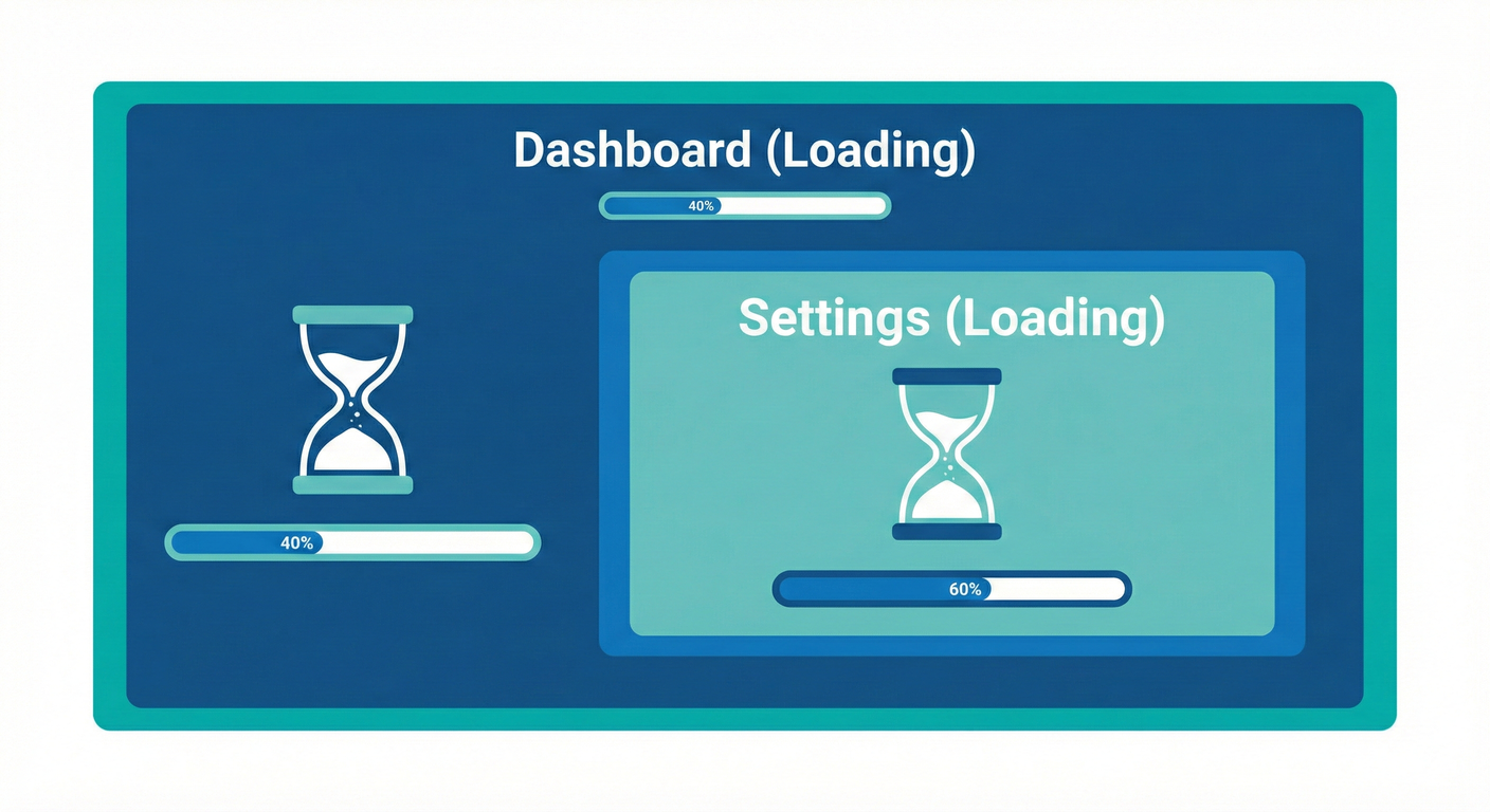Loading Segments