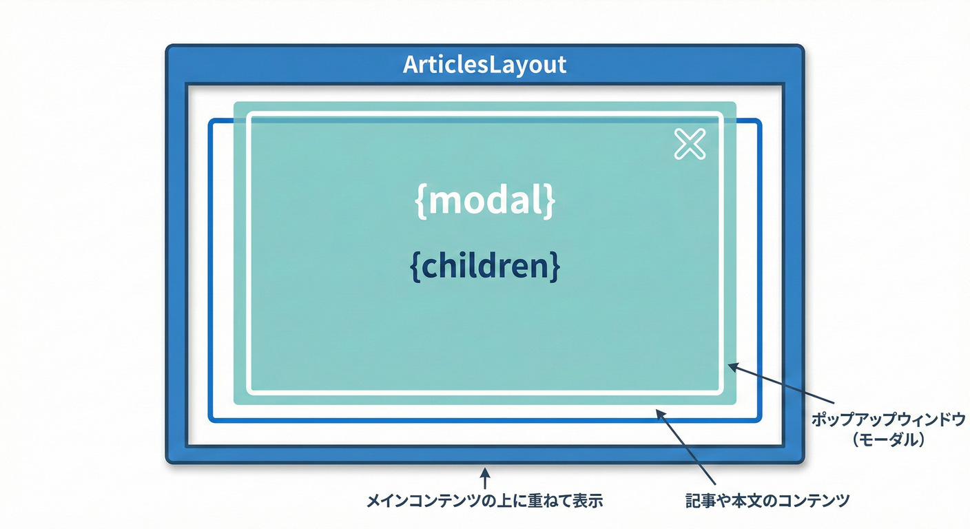 next_study_070_layout_slot.png