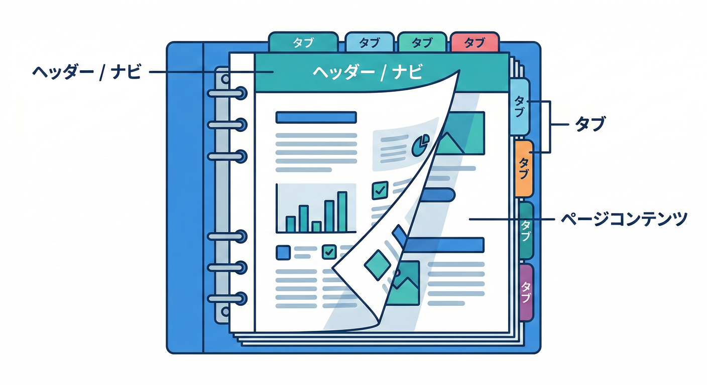 next_study_073_common_layout.png