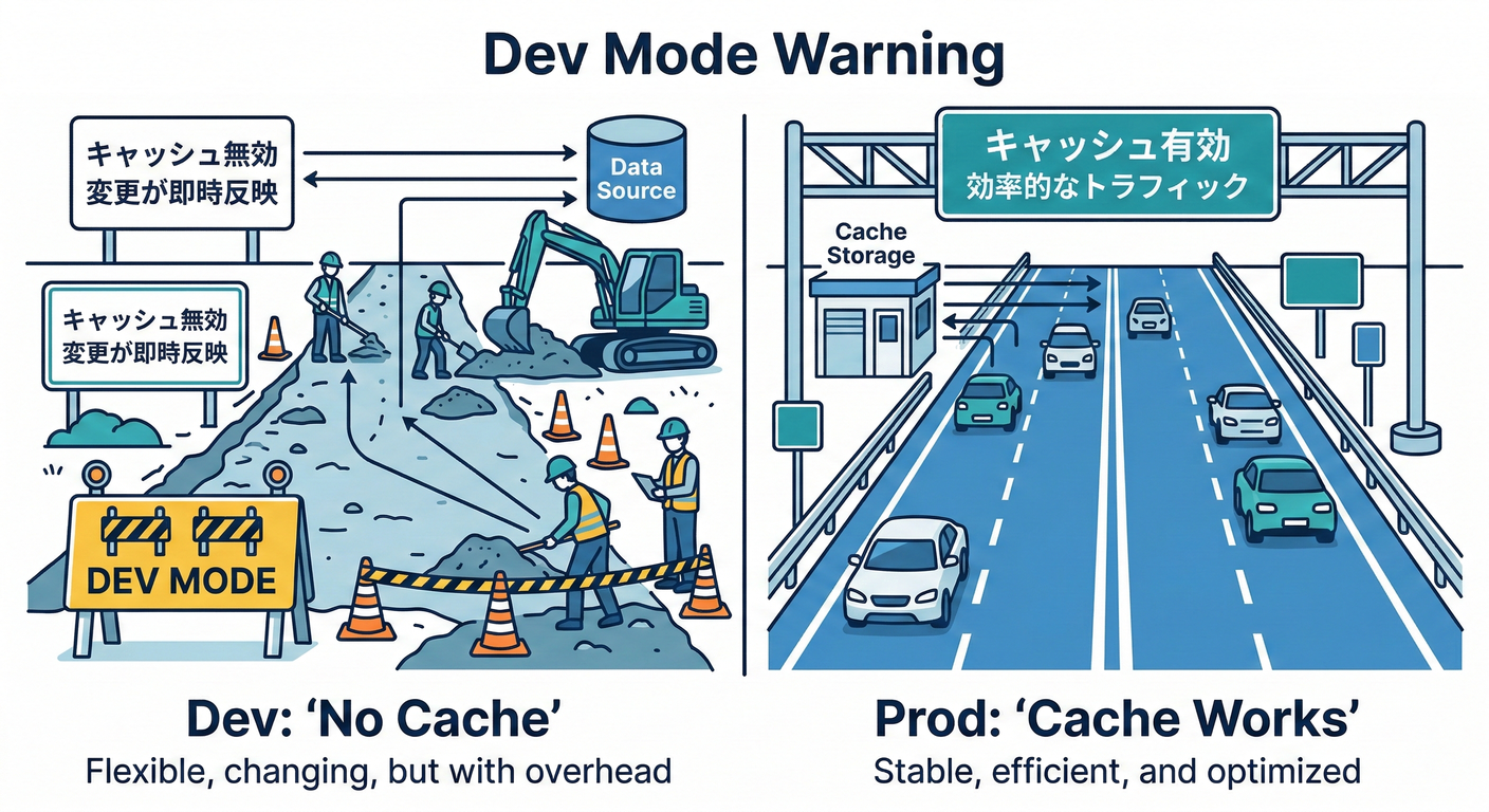 next_study_079_dev_mode_warning.png
