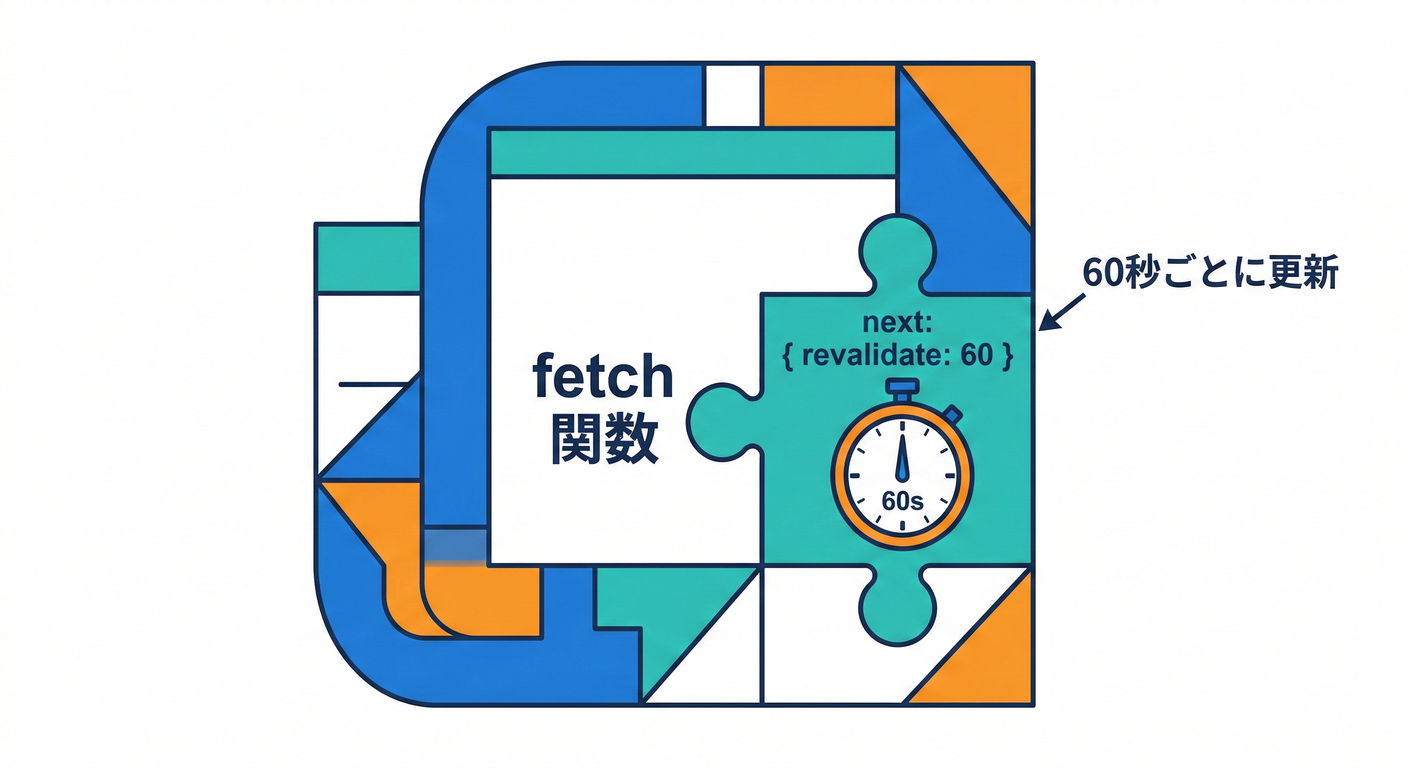 next_study_080_syntax_visual.png