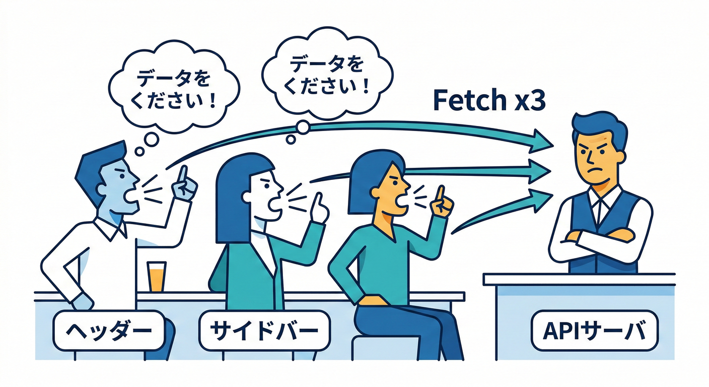 next_study_081_duplicate_fetch.png
