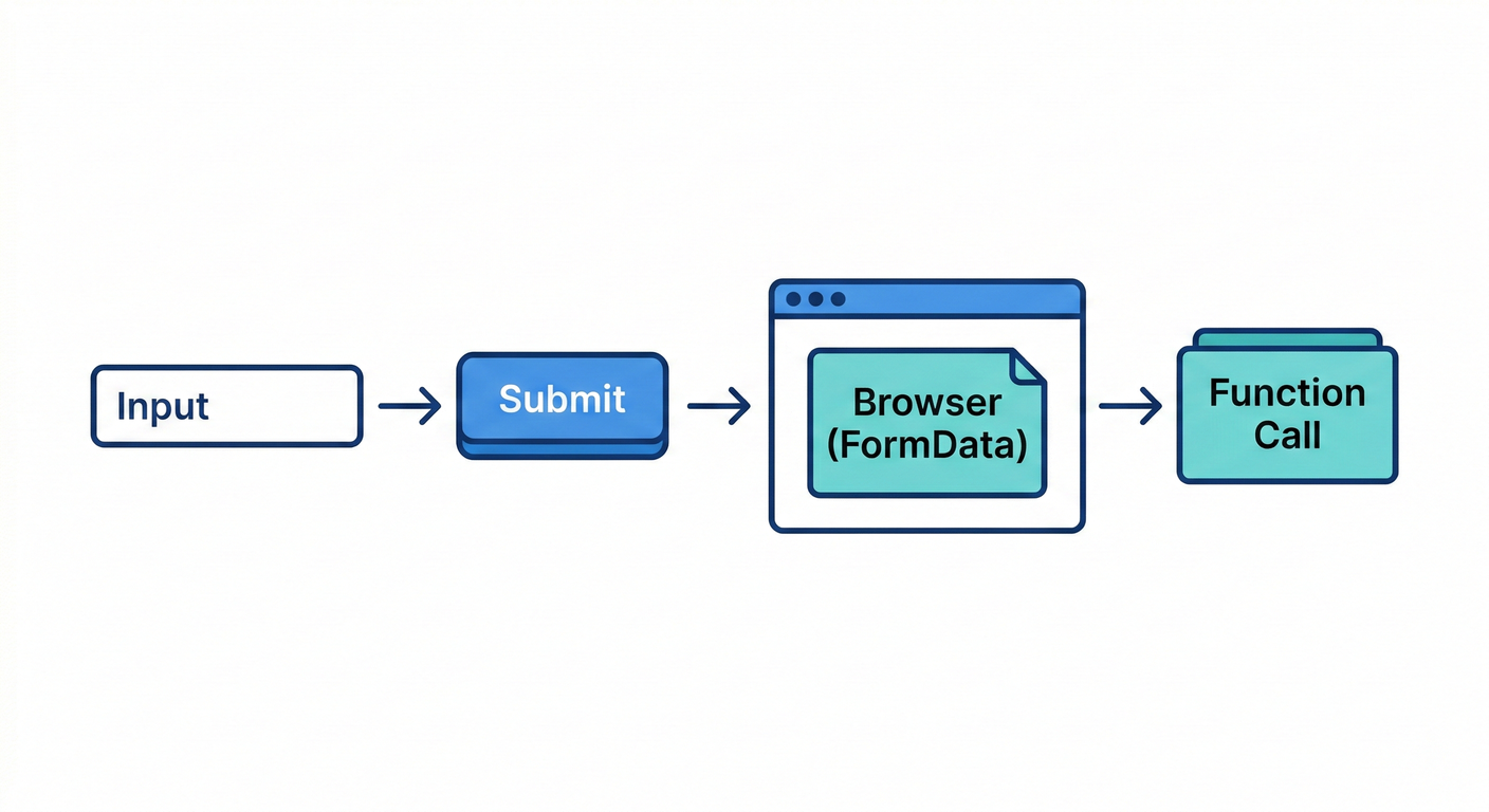 next_study_134_flowchart_visual.png