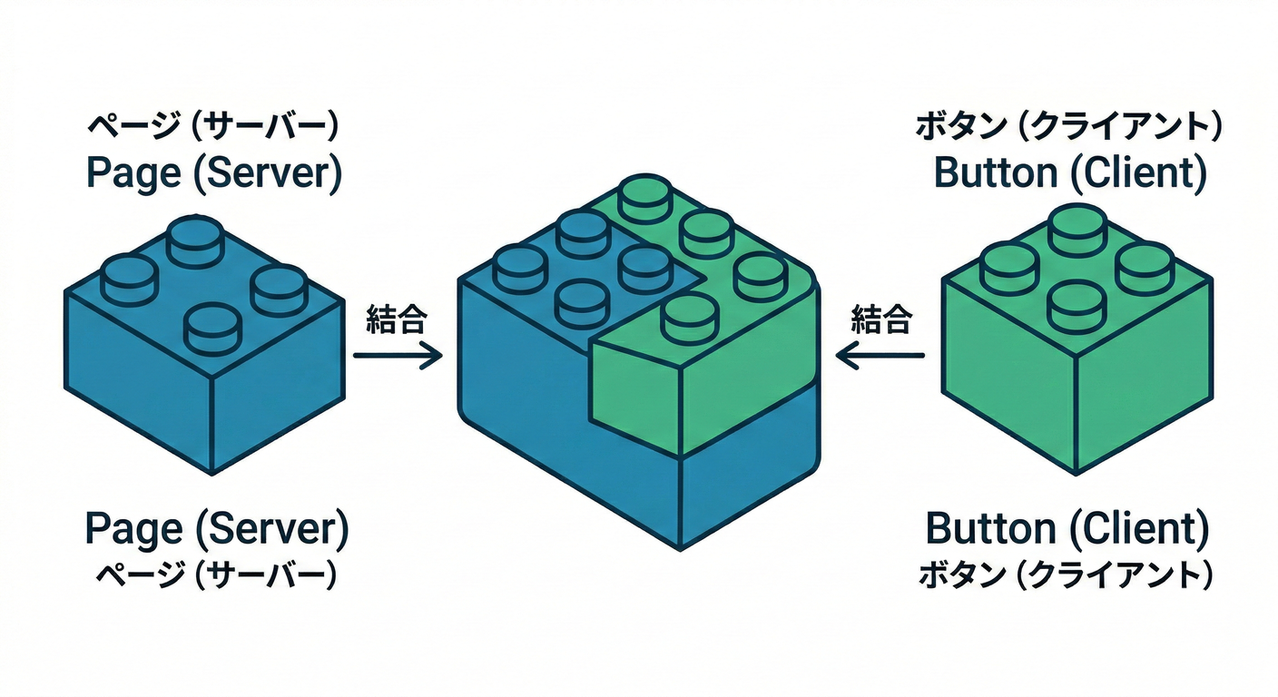 next_study_139_separate_file.png