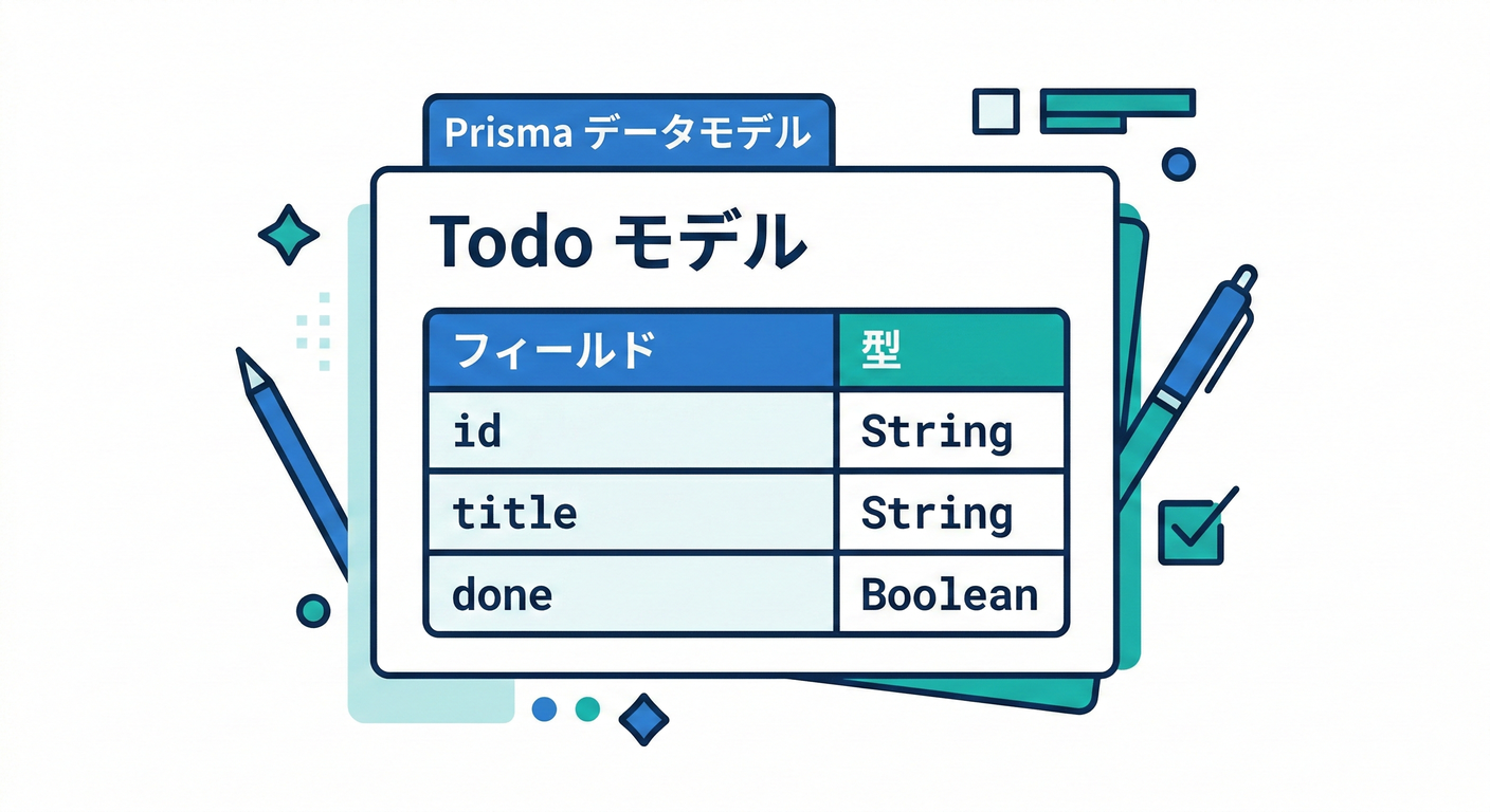 next_study_174_prisma_model.png