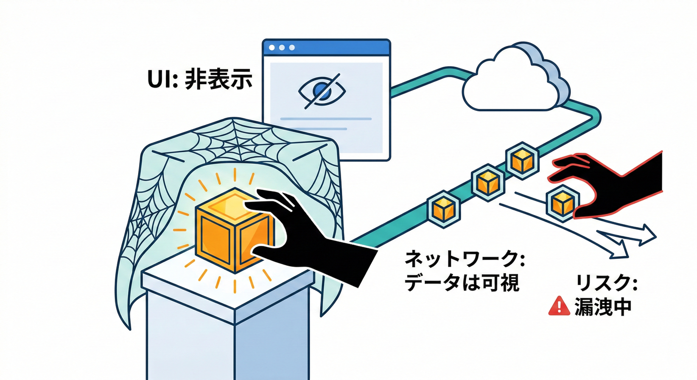 next_study_179_client_hiding_risk.png