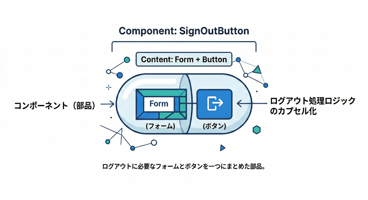 next_study_181_signout_button_comp.png