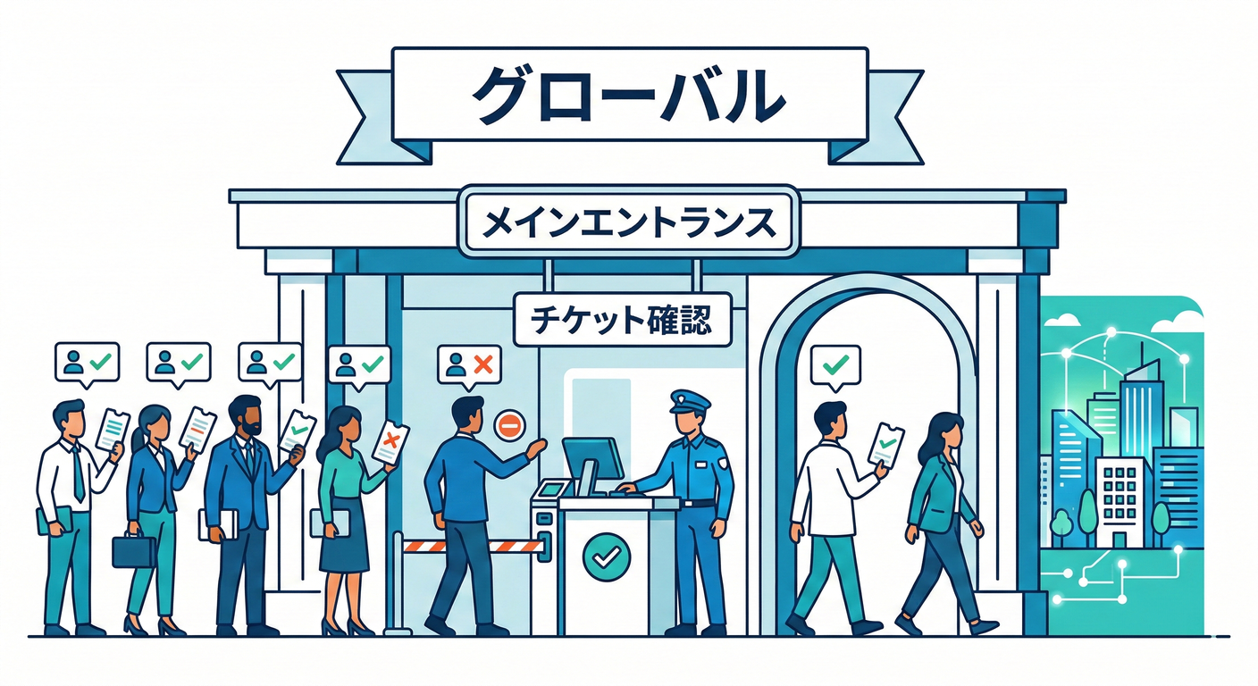 next_study_187_middleware_role.png