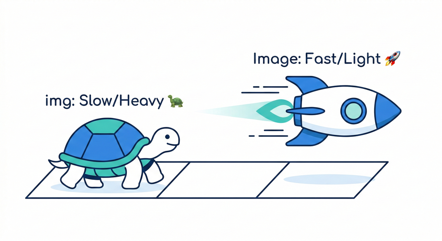 next_study_189_img_vs_image.png