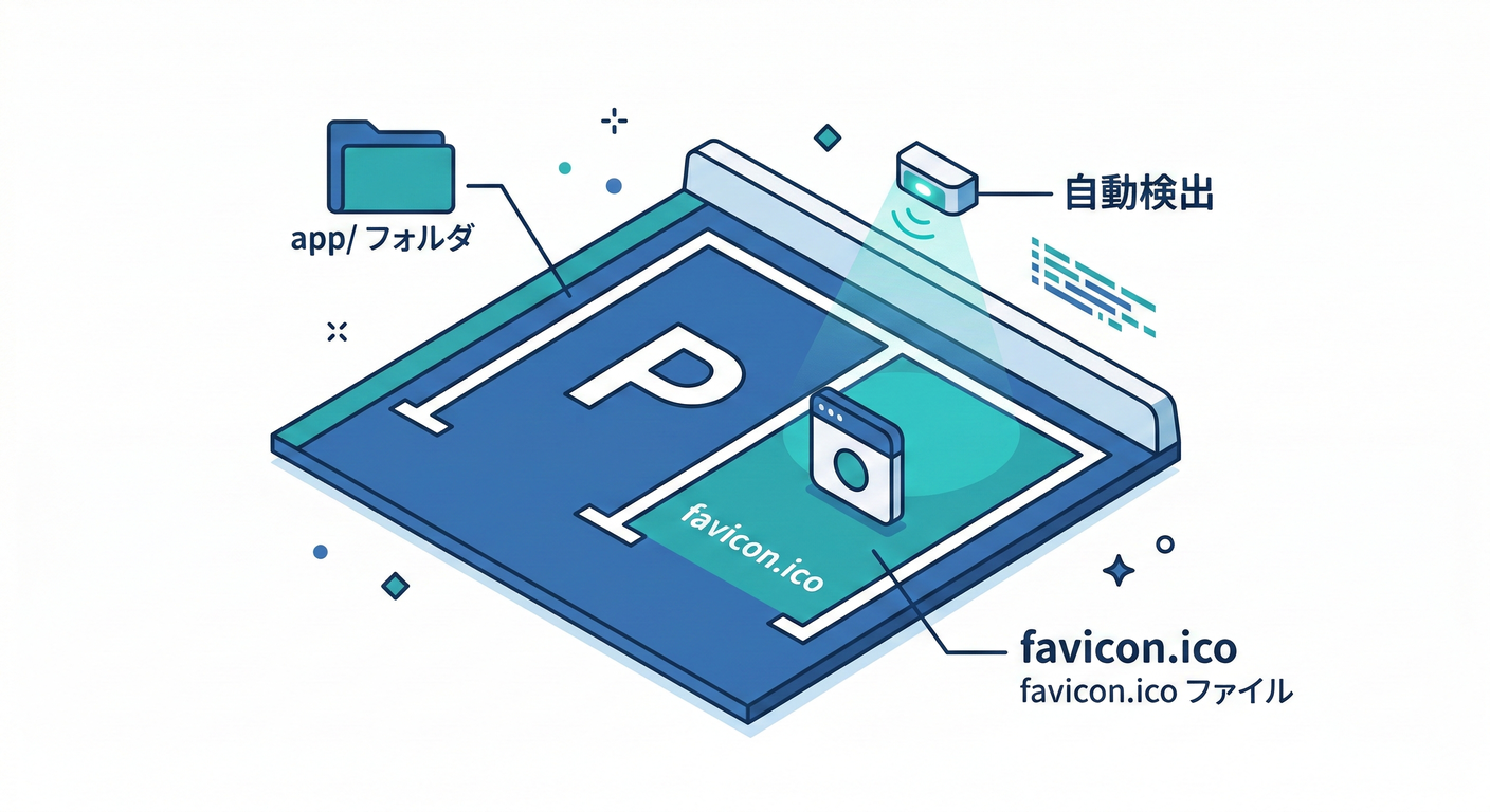 next_study_191_favicon_location.png