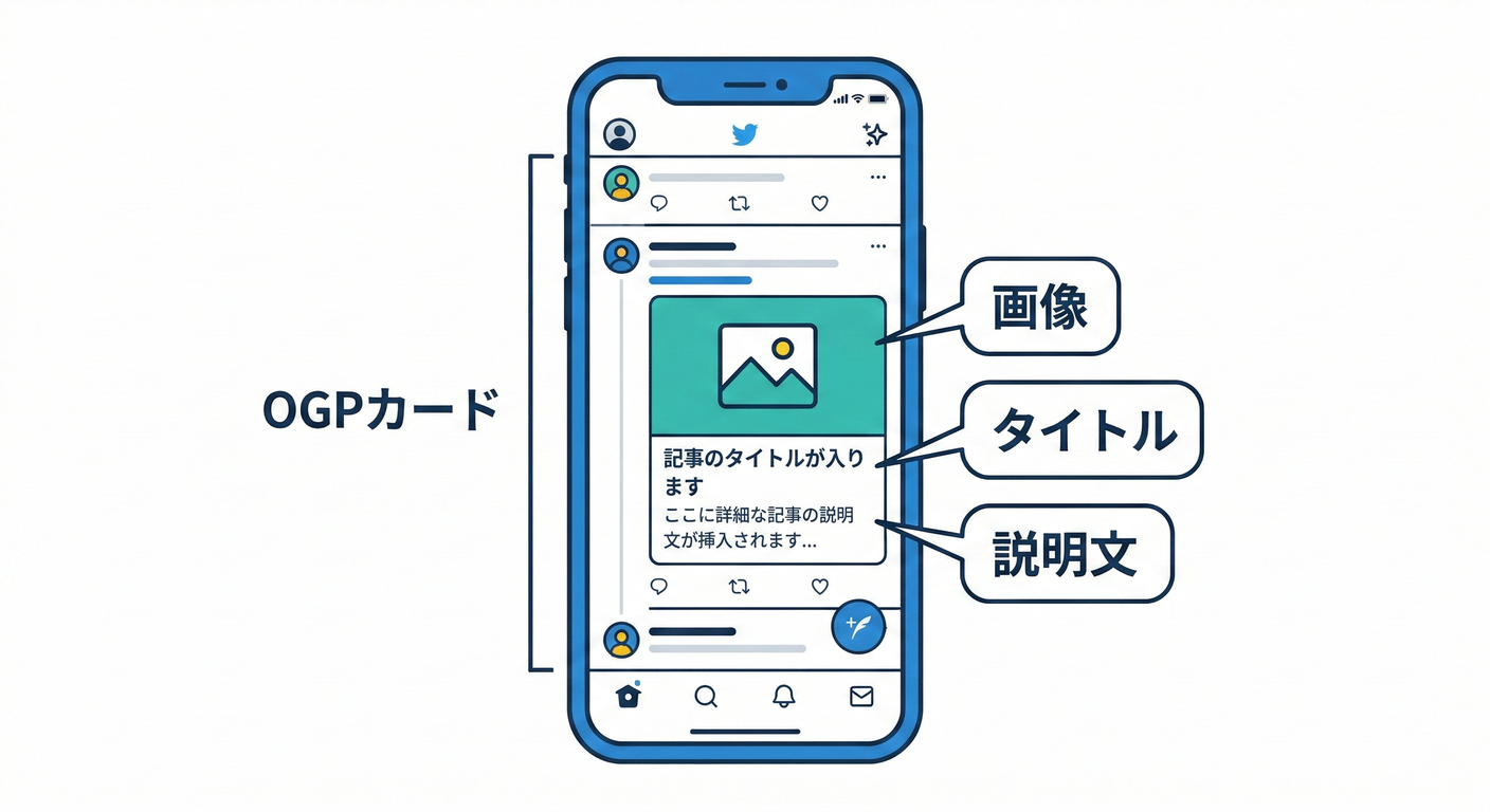 next_study_193_social_card_preview.png
