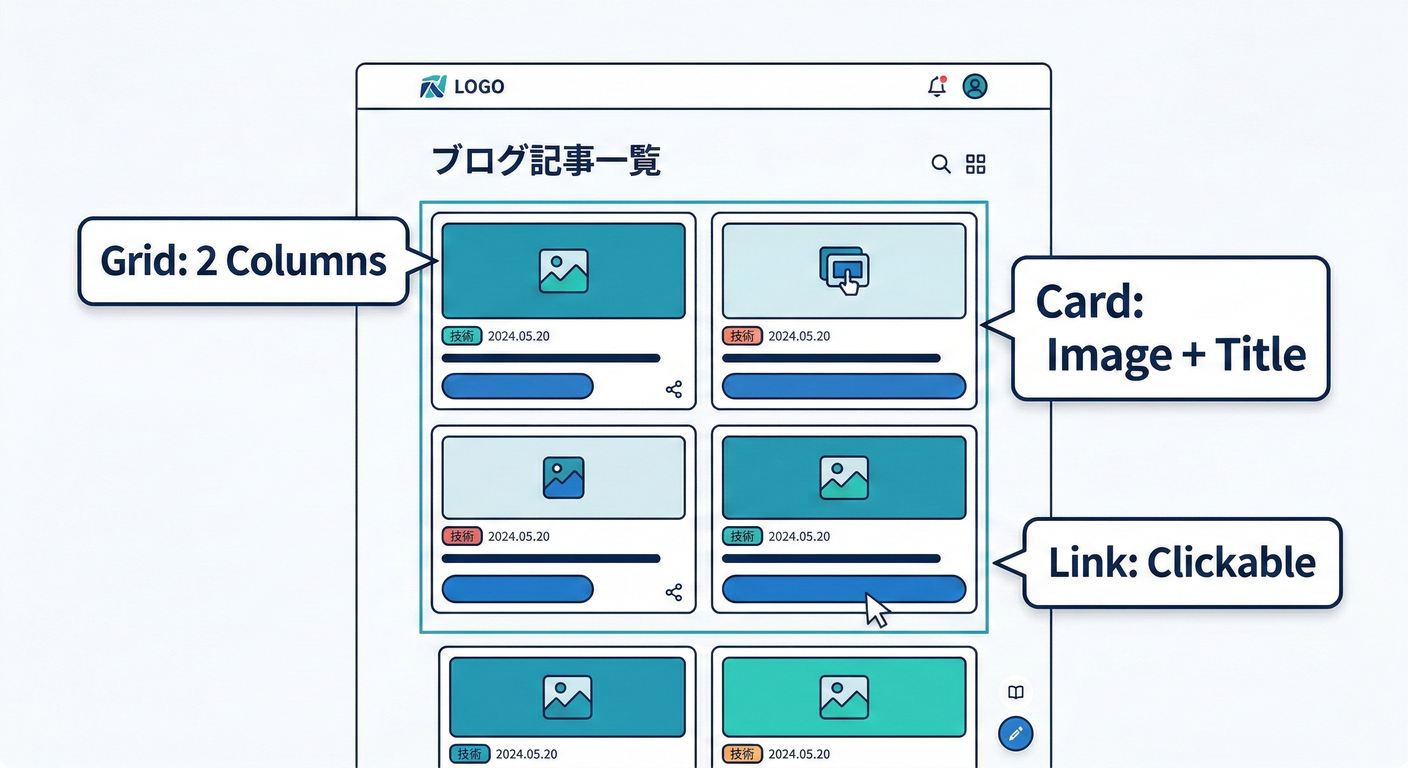 202 blog list ui
