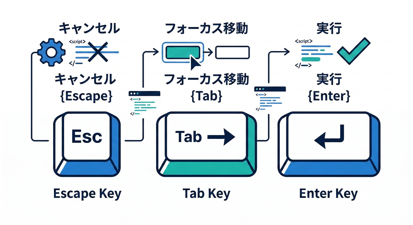 208 keyboard keys