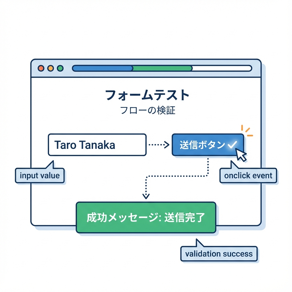 form test