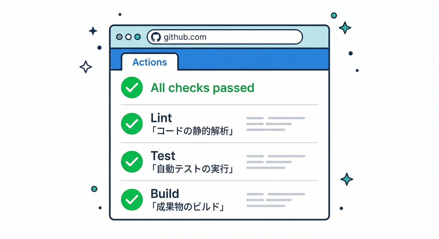 github_actions_ui