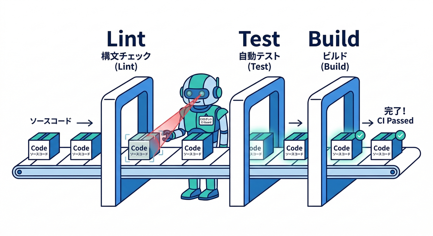 robot_guard