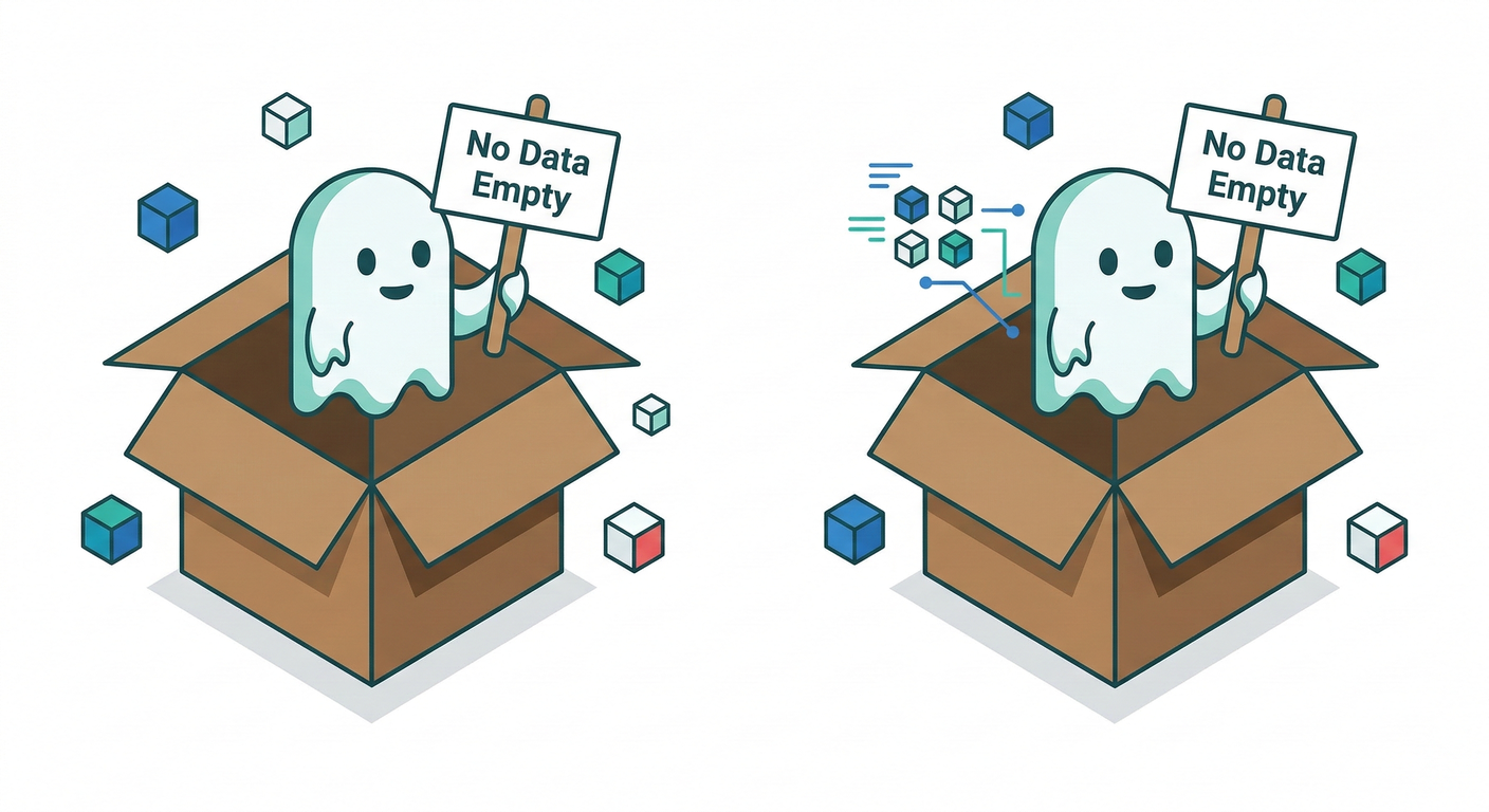 edge_empty_box