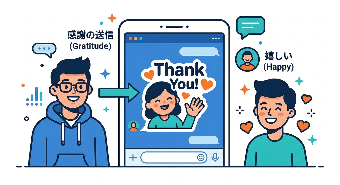 thank_you_sticker