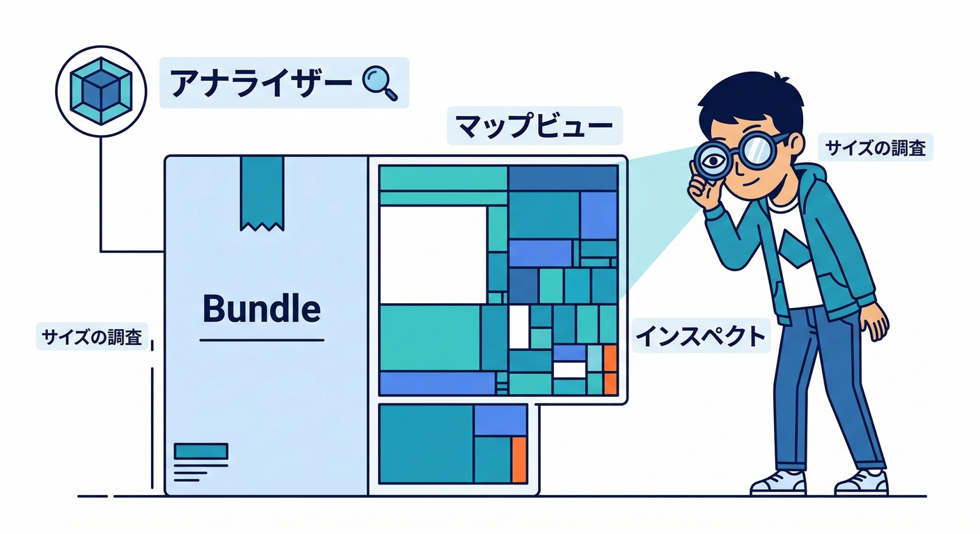 next_study_251_analyzer_tool.png