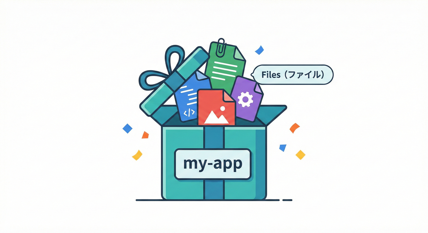 011 Folder Gift