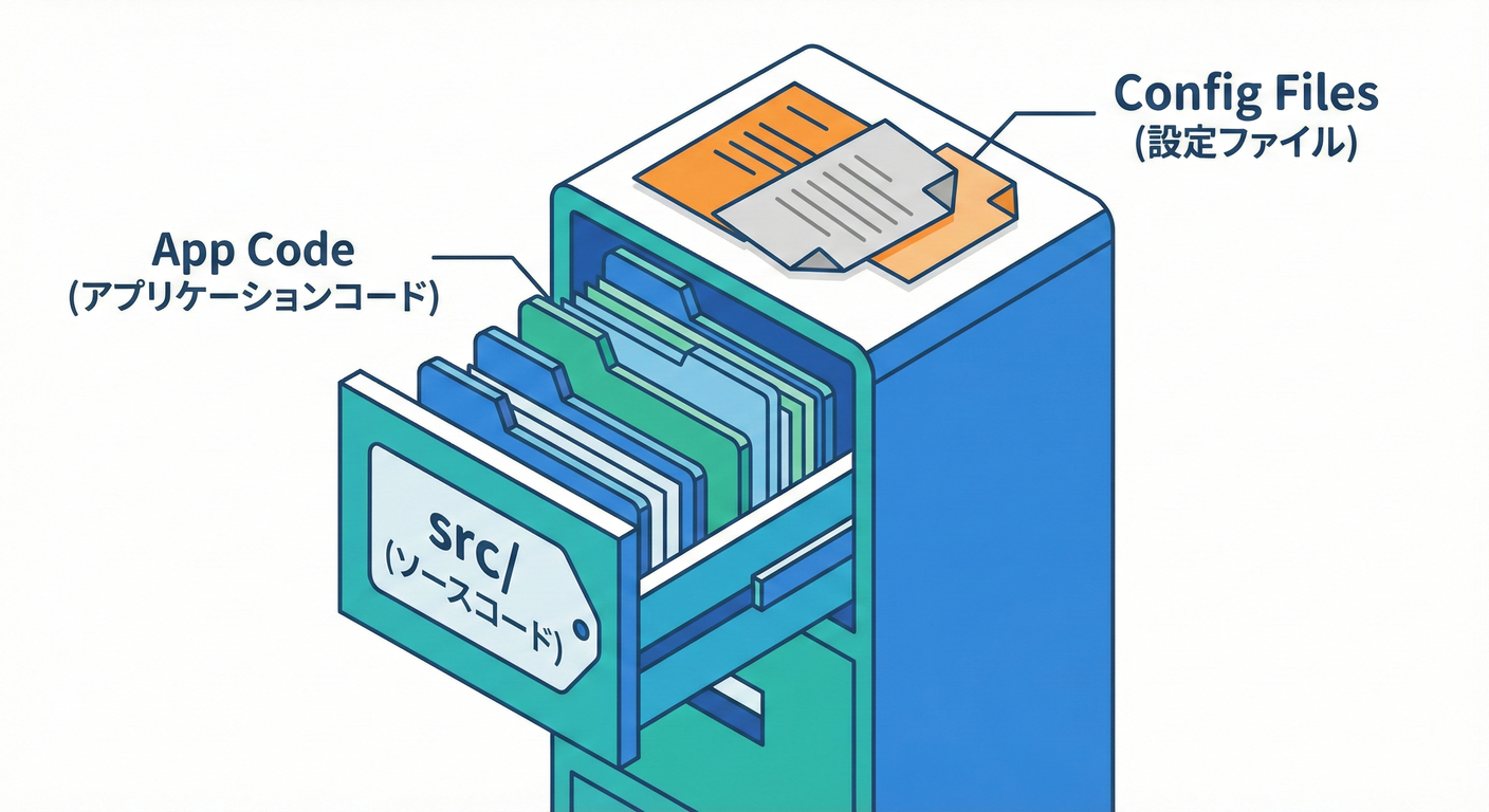 012 Src Drawer
