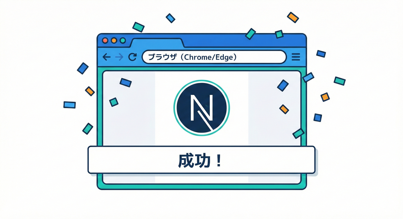 013 Browser Success