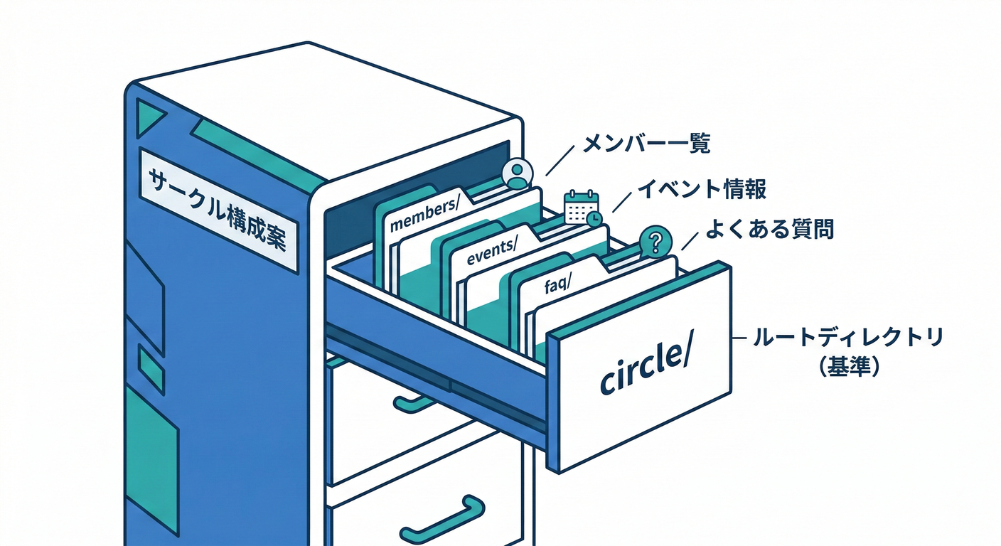 next_study_073_split_folder_structure.png