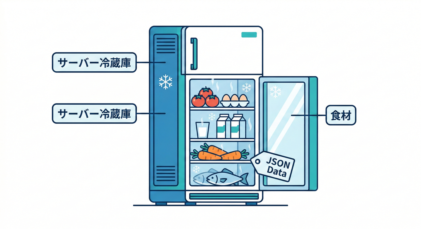 next_study_077_data_cache.png