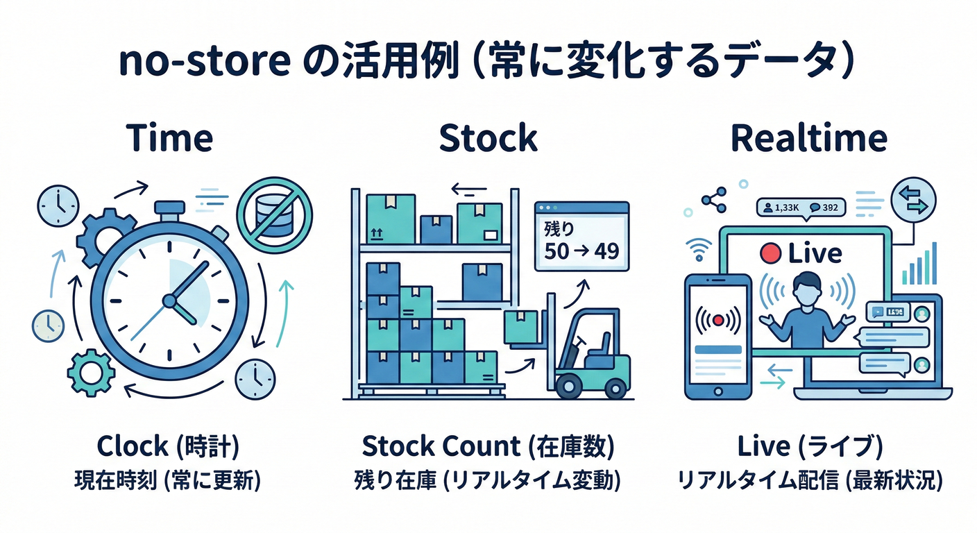 next_study_078_use_cases.png