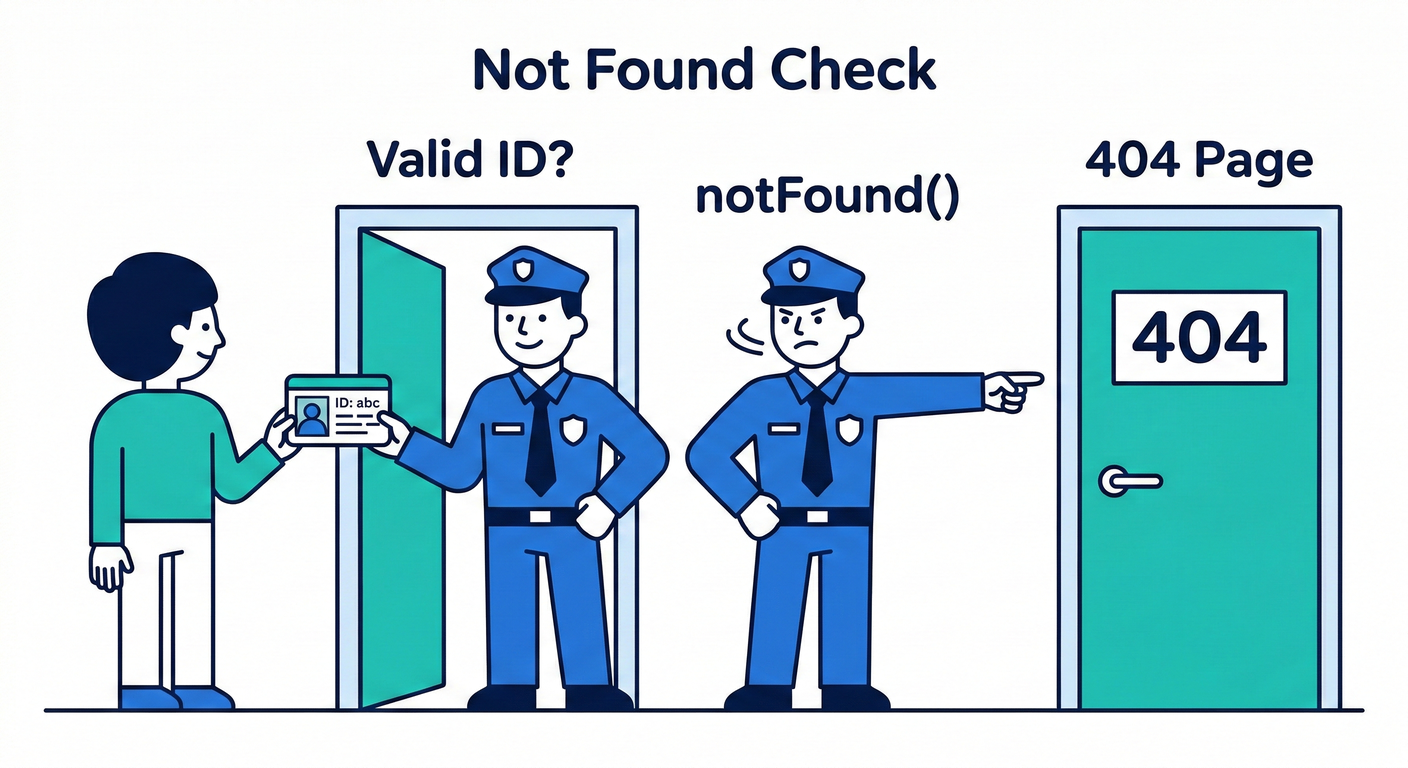 next_study_083_not_found_check.png