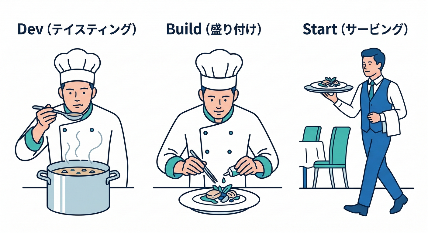 chef_cooking