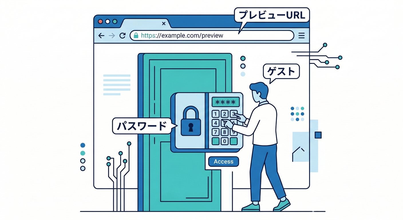 password_protection