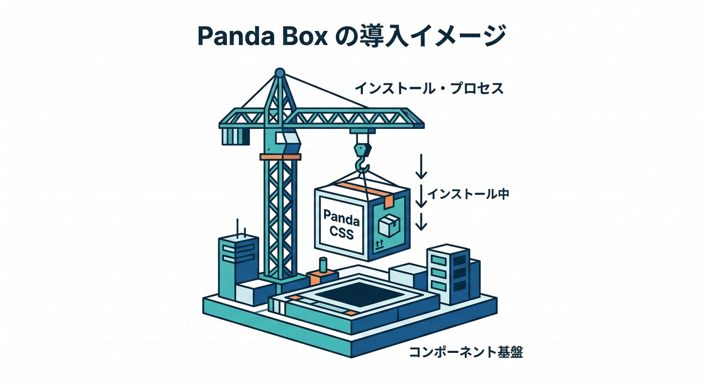 next study 266 install box