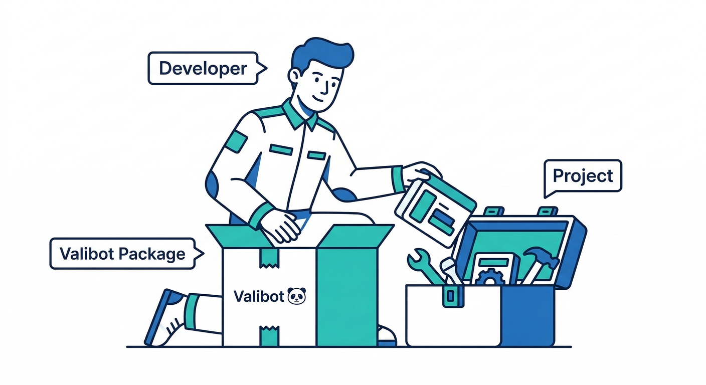 278_install_valibot