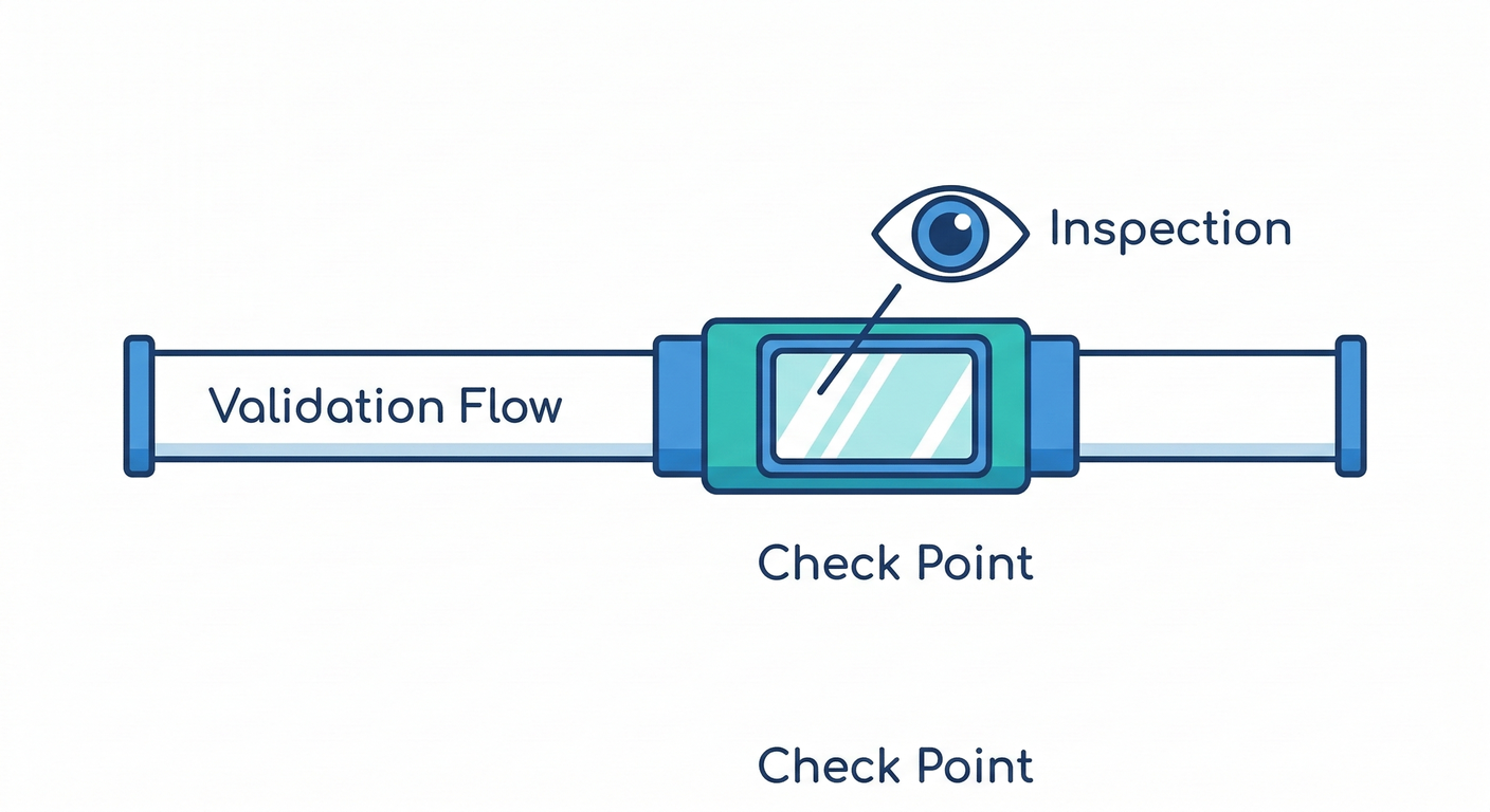 281_pipe_check_flow